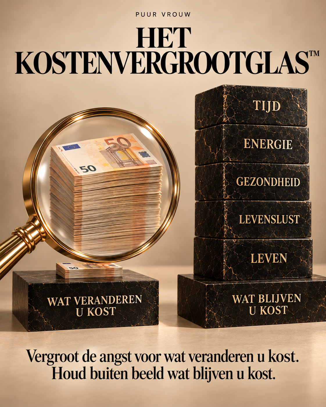 Het Kostenvergrootglas™ — Vergroot uitsluitend de prijs. Wat het je werkelijk kost, blijft onvergroot.